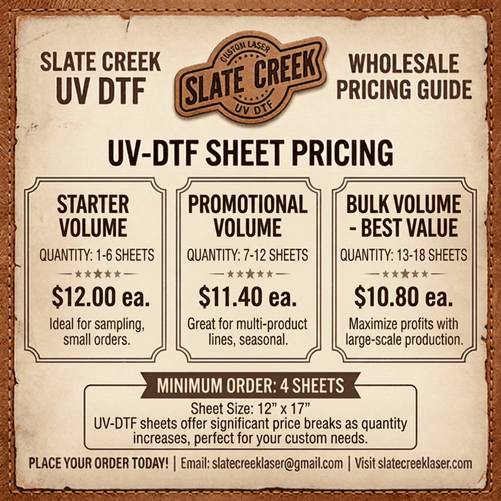 UV DTF Sheets